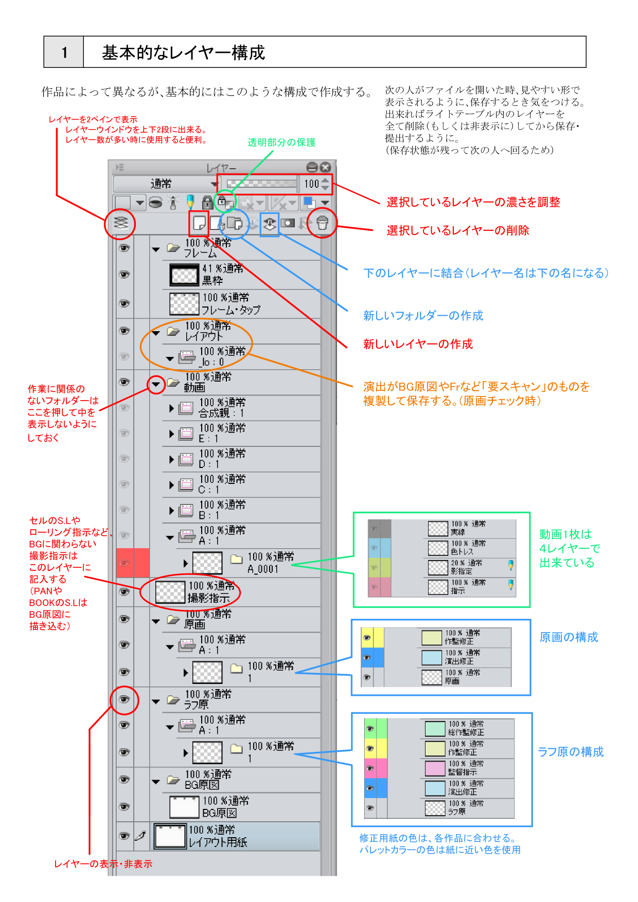 株式会社スノードロップ Recruit